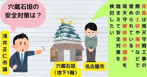 全国市民オンブズマン連絡会議事務局ombudsmanjp Twilog