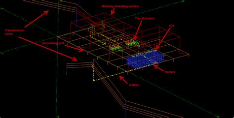 Cdegs Ses And Technologies Ltd