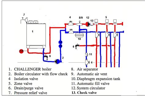 Diagram Of Combi Boiler System Boiler Heating Regular Boiler