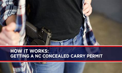 How It Works Getting A Nc Concealed Carry Permit Patriot Training