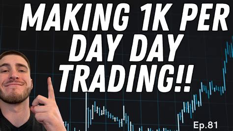 How I Make 1000 Per Day Trading Stocks Youtube