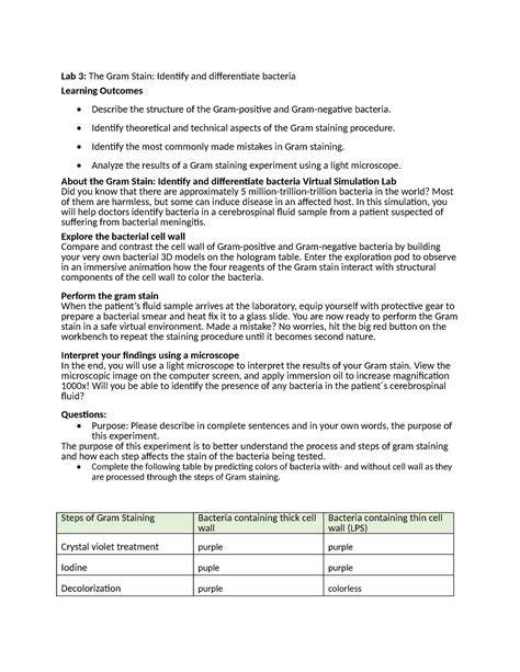 Week Three Bios Lab Report Lab The Gram Stain Identify And