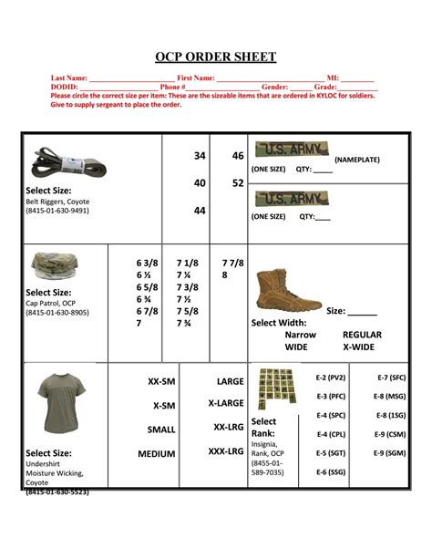 Ocp Request Form By Hhc 807th Mcds Issuu