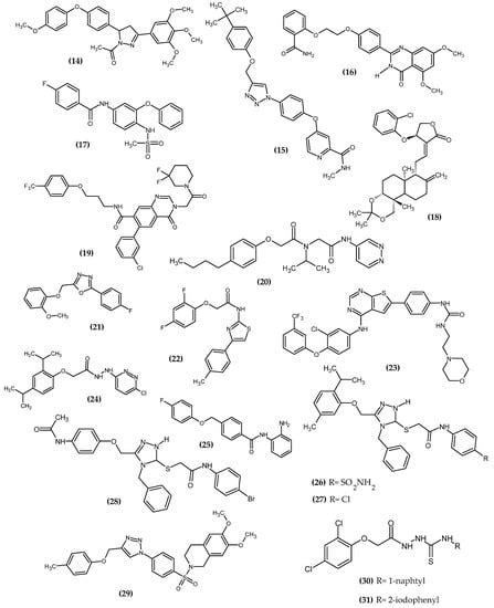 Ijms Free Full Text Terminal Phenoxy Group As A Privileged Moiety