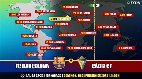 Fc Barcelona C Diz Cf On Tv When And Where To Watch The Laliga Match