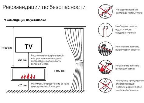 Как правильно подключить биокамин: пошаговая инструкция