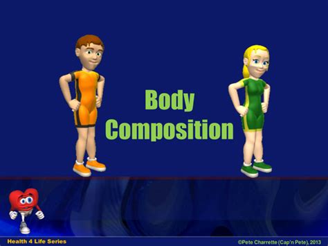 Body Composition Powerpoint Presentation Teaching Resources