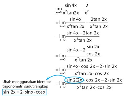 Tuliskan Rumus Rumus Limit Fungsi Trigonometri