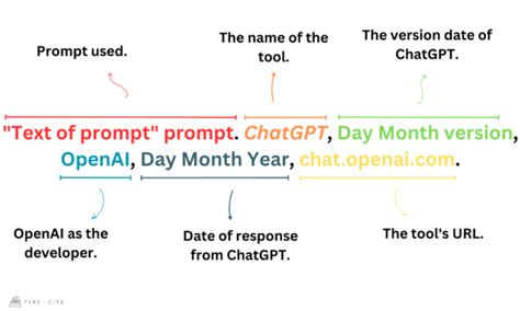 How To Cite Chatgpt In Mla Typecite