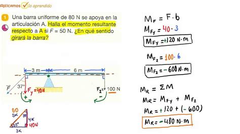 Momento De Una Fuerza Problema Youtube