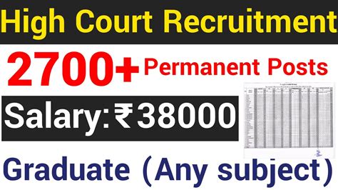 High Court Vacancies Ii Any Graduate Ii Permanent Govt Jobs