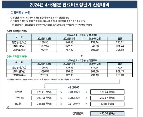 표 한전 2분기 전기요금 동결연료비 조정단가 5원㎾h 적용