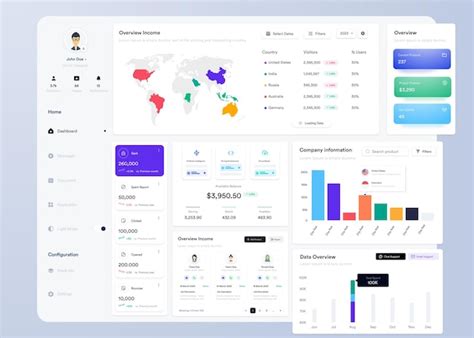 Premium Vector Ui Ux Infographic Dashboard Ui Design With Graphs