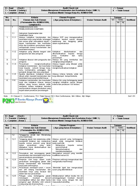 Ebook Form Checklist Audit Smk3 Pdf Pdf