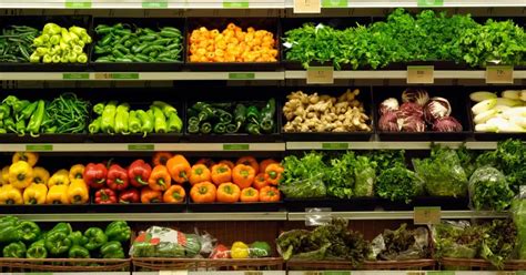 How To Manage Perishable Inventory Key Tips And Tools