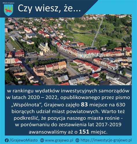 Ranking wydatków inwestycyjnych samorządów e Grajewo pl Portal