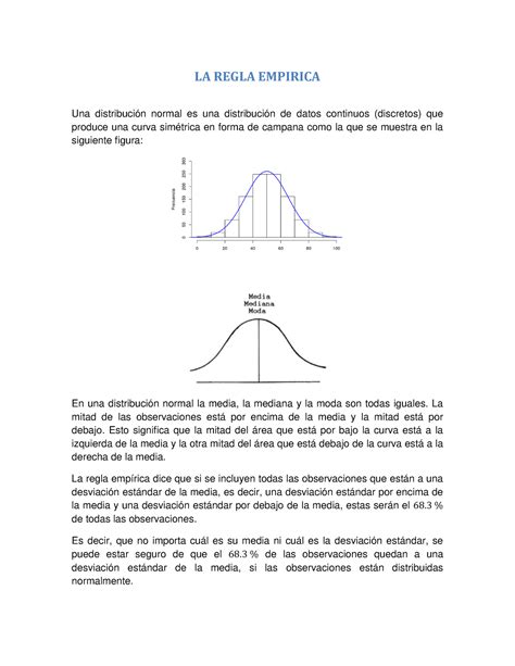 La Regla Empirica Muy Bien Trabajo La Regla Empirica Una