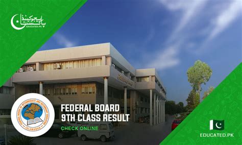 Federal Board 9th Class Result 2024 By Roll Number