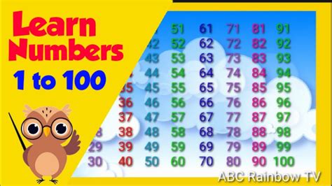 Counting 1 100 123 Count In English Numbers Learning 1 100