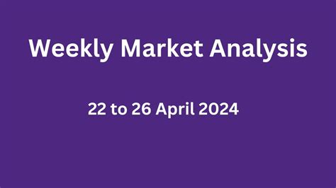 Bank Nifty Weekly Analysis 22 To 26apr 2024 Youtube