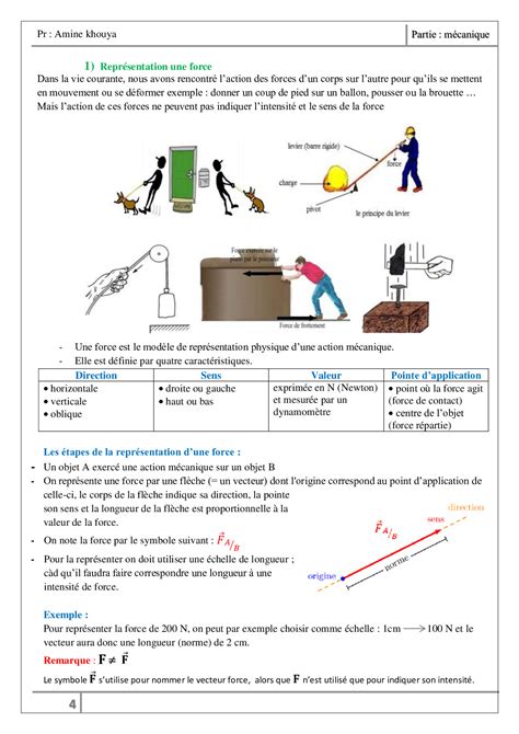 Actions mécaniques Forces Cours 1 AlloSchool