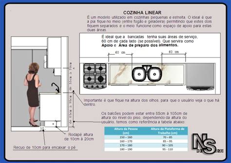 Ergonomia Da Cozinha Dicas E Medidas Pensadas Da Forma Correta Fazem