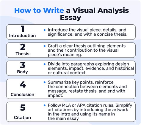 How To Write A Visual Analysis Essay With Precision