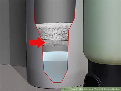 What Is A Water Softener Salt Bridge And How To Fix It Discount