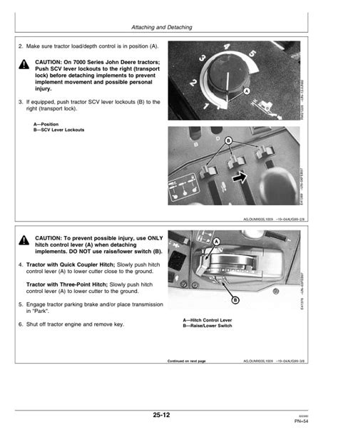 John Deere Mx8 And Mx10 Rotary Cutter Operator Manual Omw45015