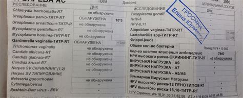Гарднерелла + уреаплазма - Вопрос гинекологу - 03 Онлайн