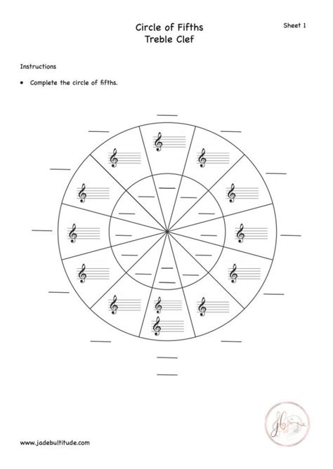 Printable Circle Of Fifths Blank Worksheet Worksheets Printable Free