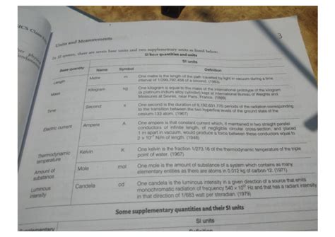 Si Base Units Pdf