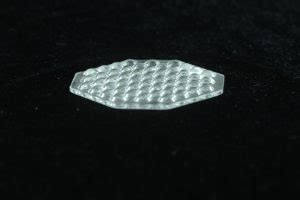 Understanding Micro-Optics