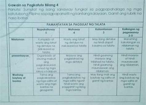 Rubriks Sa Pagsulat Ng Panuto Otosection