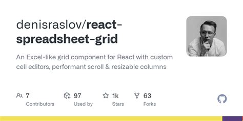 Github Denisraslov React Spreadsheet Grid An Excel Like Grid