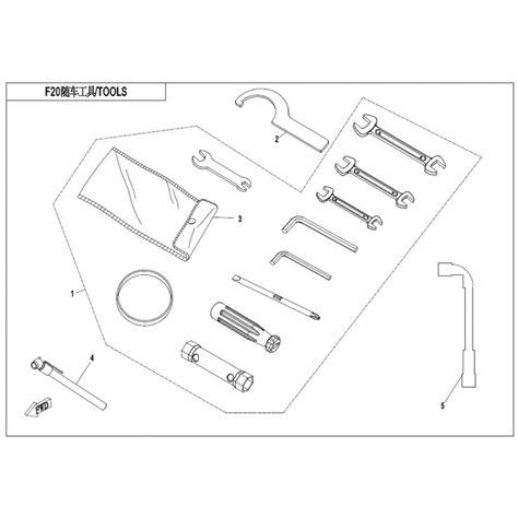 Vue Eclatee Piece Outil Cfmoto Zforce Ex T