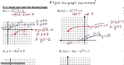 75 Graph Square Root And Cube Root Functions Youtube