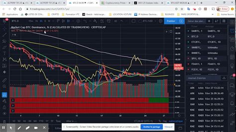 Crypto Analyse Les Cryptos Dans Le Vert Youtube