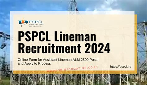 PSPCL Lineman Recruitment 2024 Out 2500 Posts For ALM Exam Date