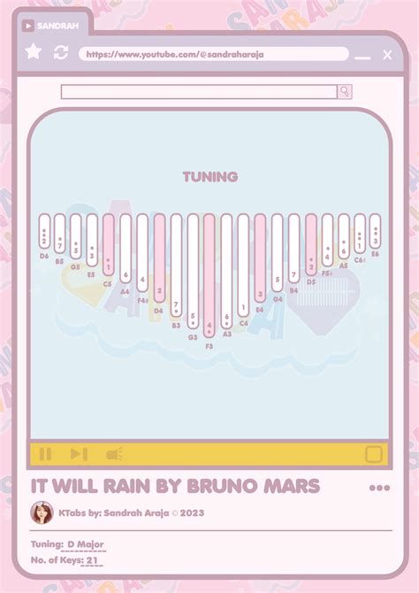 It Will Rain by Bruno Mars - Sandrah Araja