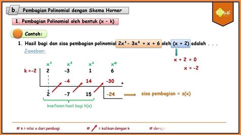 Pembagian Polinomial Dengan Skema Horner Oleh X K Matematika