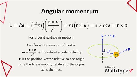 Conservation Of Momentum Equation