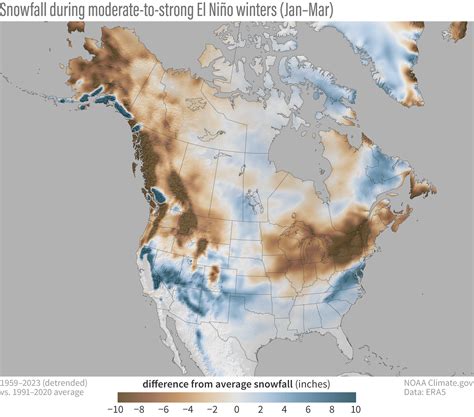 An El Niño flavored November | MPR News