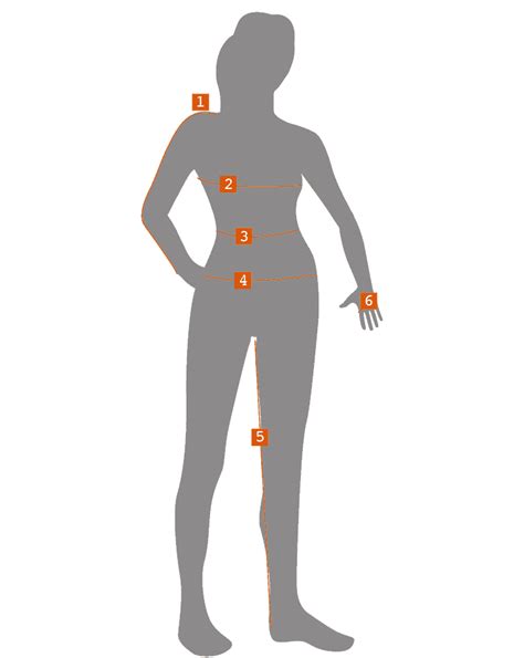 SITKA Size Chart & Fit Guide | Updated for 2023