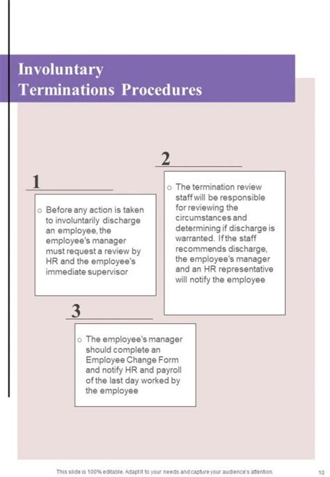 Employee Termination Policy A4 Handbook Hb V Ppt Powerpoint