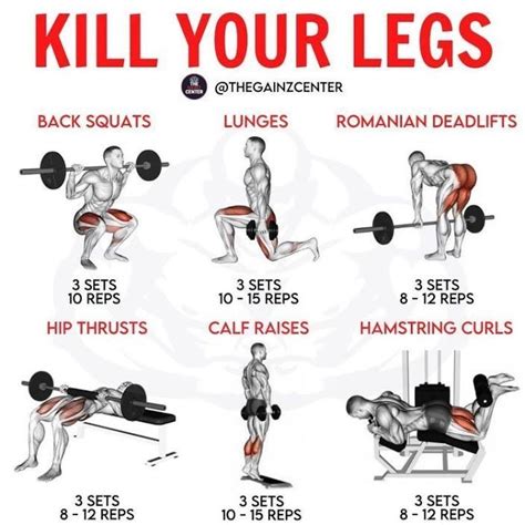 Legs workout | Leg workouts for men, Workout videos, Best leg workout