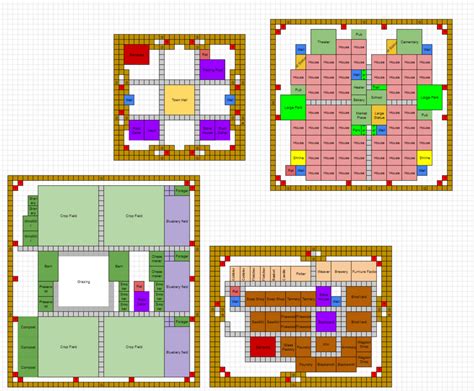 The best map layout in Farthest Frontier