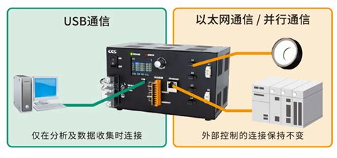 Pd4系列｜ccs株式会社