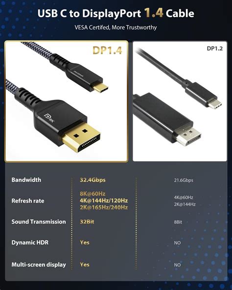 Maxonar VESA Certified USB C To DisplayPort 1 4 8K 60Hz Thunderbolt 4 3