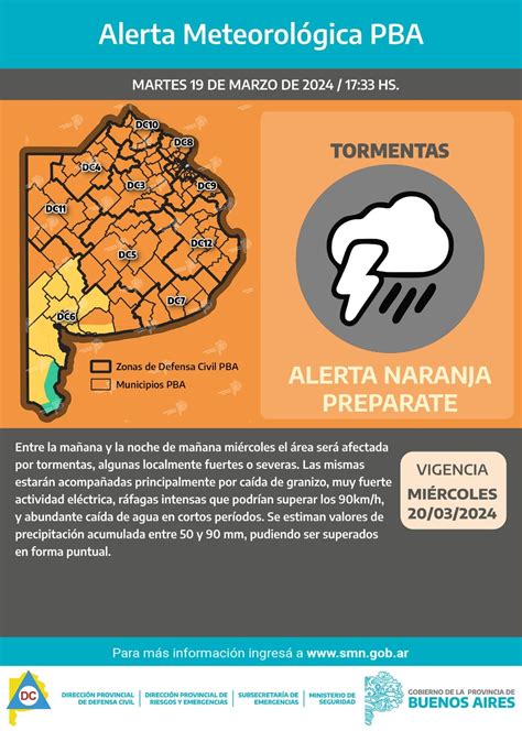 Alerta Naranja Por Fuertes Tormentas En Tres Arroyos Y La Región Lu24